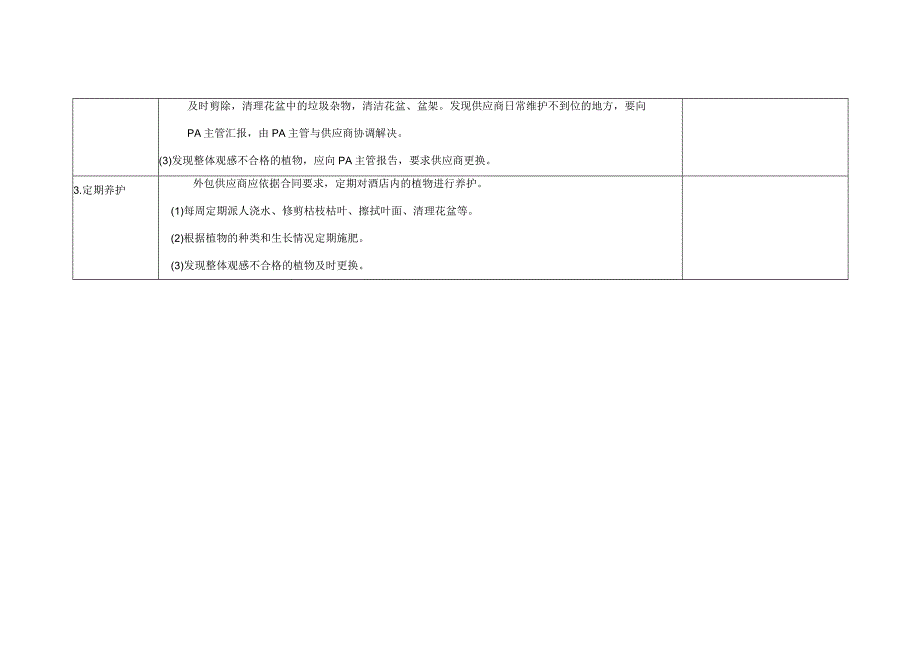 室内公共区域绿化养护规程.docx_第2页