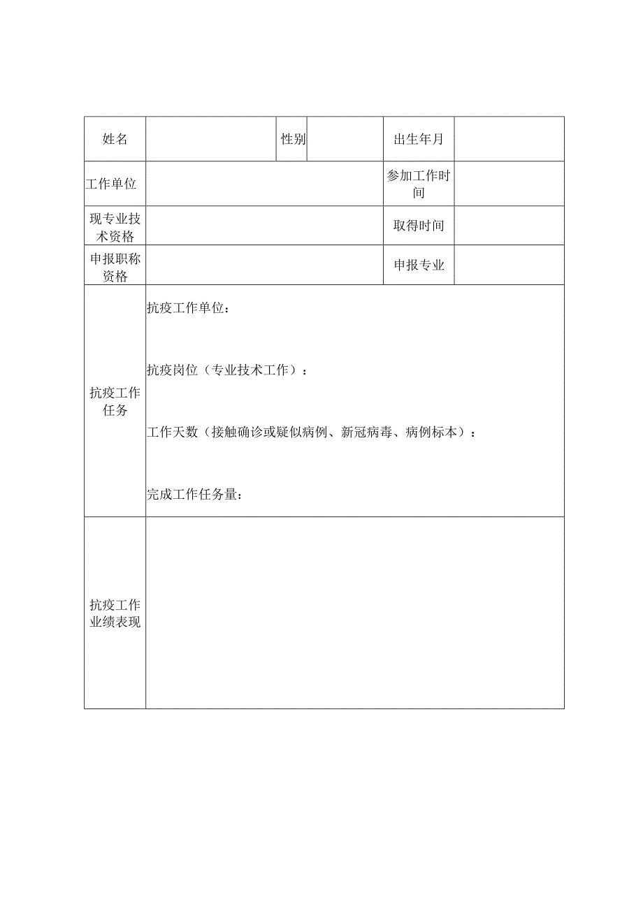 卫生专业技术资格考试聘用证明表.docx_第2页