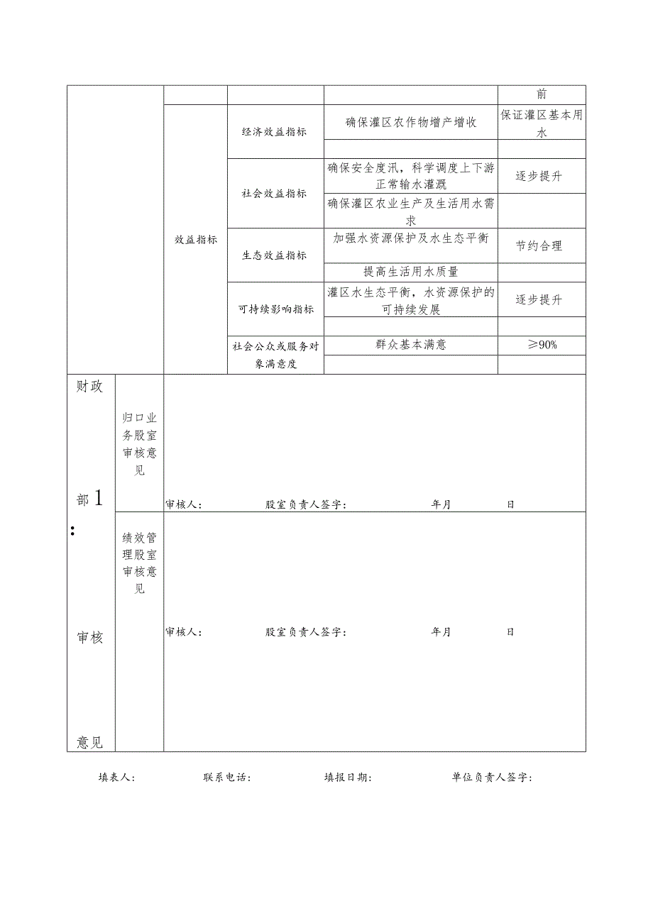 2021年部门整体支出绩效目标表填报单位盖章新邵县枫树坑水库管理所.docx_第2页