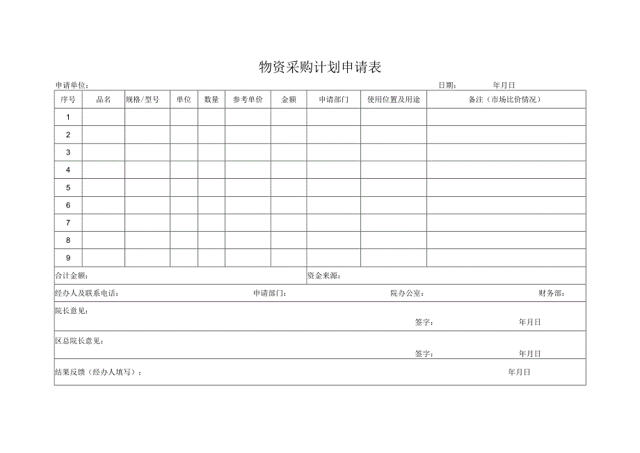 物资采购计划申请表.docx_第1页