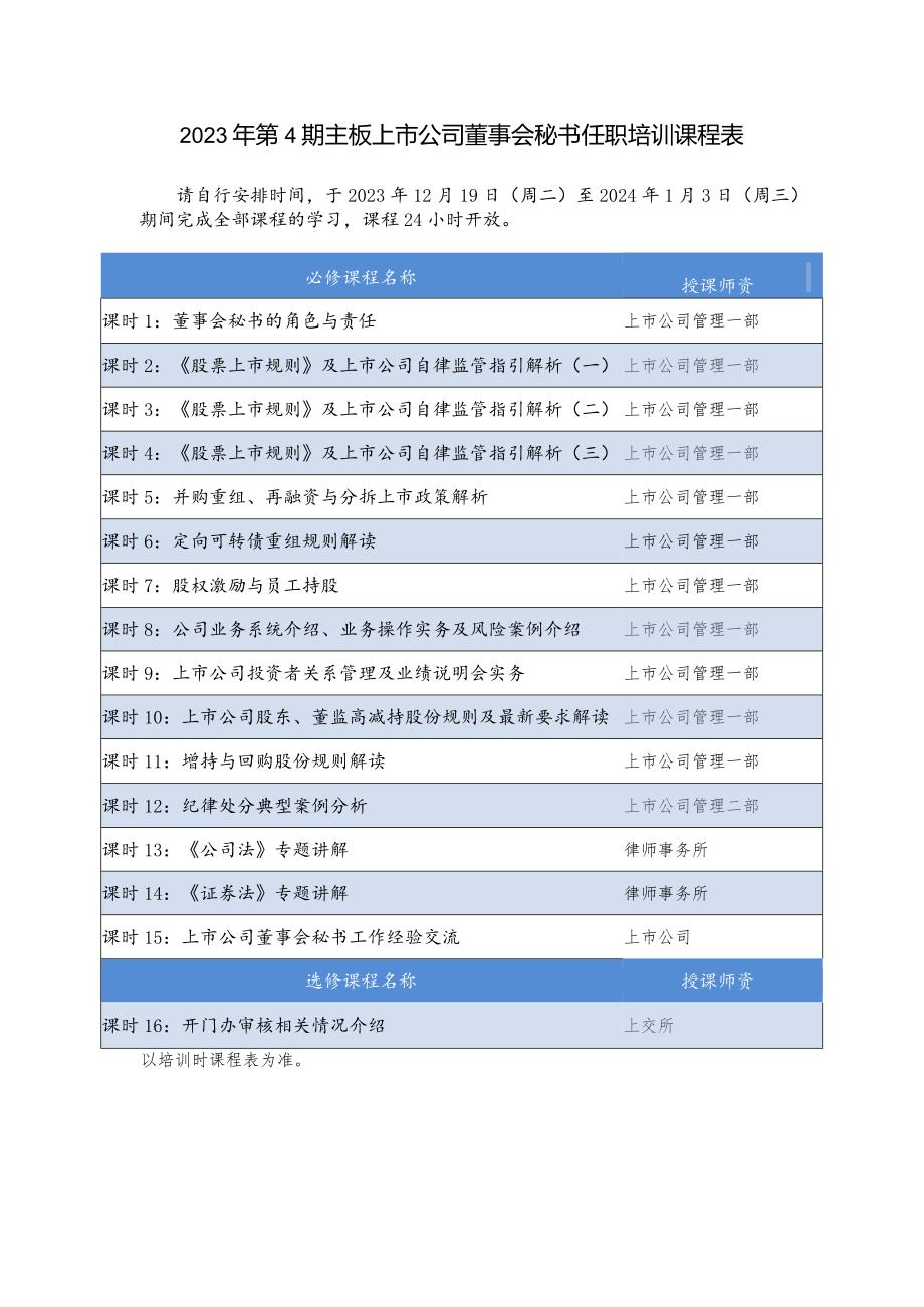 2023年第4期主板上市公司董事会秘书任职培训课程表.docx_第1页