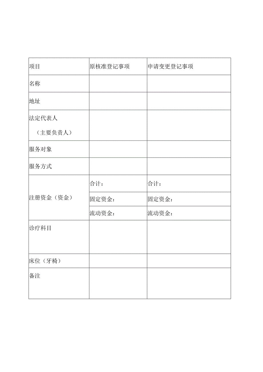 批准文号字第号医疗机构申请变更登记注册书.docx_第2页