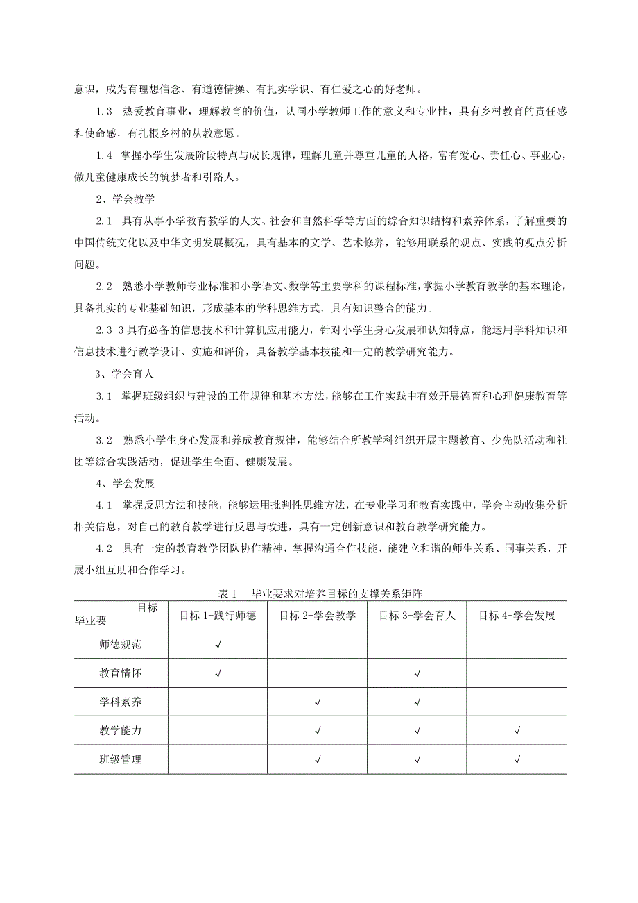 小学教育专业人才培养方案三年制全科专业名称及代码小学教育、670103K入学要求.docx_第2页