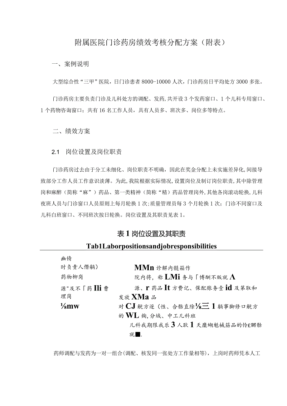 附属医院门诊药房绩效考核分配方案(附表).docx_第1页