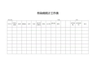 传染病统计工作表.docx