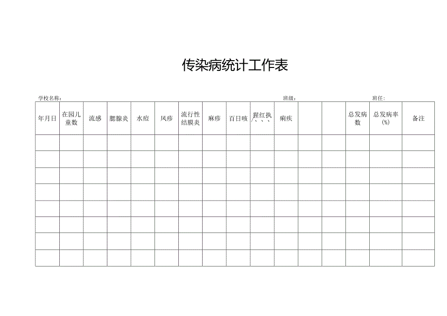 传染病统计工作表.docx_第1页