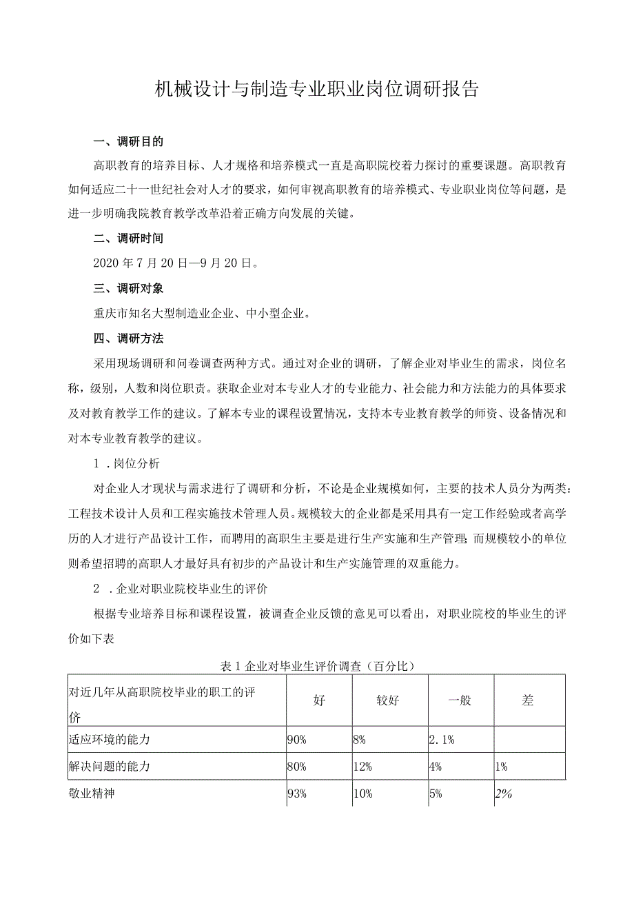 机械设计与制造专业职业岗位调研报告.docx_第1页