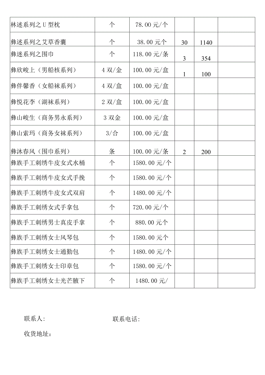 “树新风促振兴”一爱购凉山.彝家绣娘彝绣产品认购活动表 附件一模板.docx_第2页