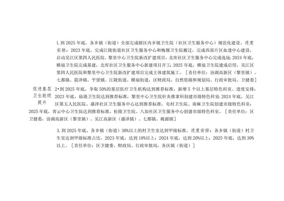 主要指标时间进度表.docx_第2页