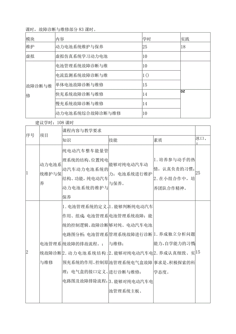 《纯电动汽车电池及管理系统拆装与检测》课程标准.docx_第3页