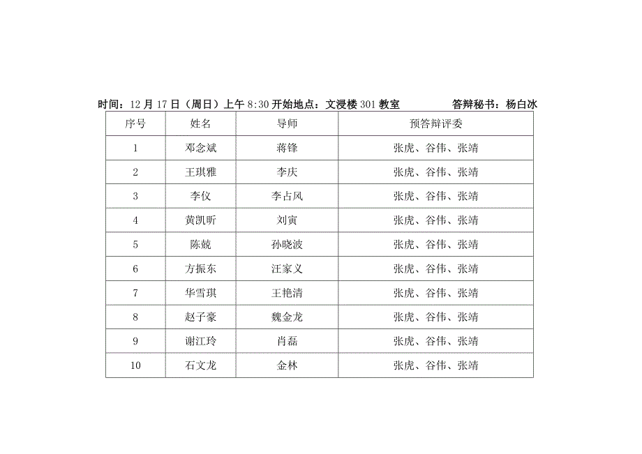 2023年应用统计专业硕士学位论文预答辩报告会安排第一组.docx_第1页