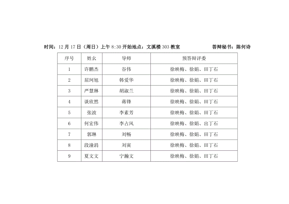 2023年应用统计专业硕士学位论文预答辩报告会安排第一组.docx_第3页