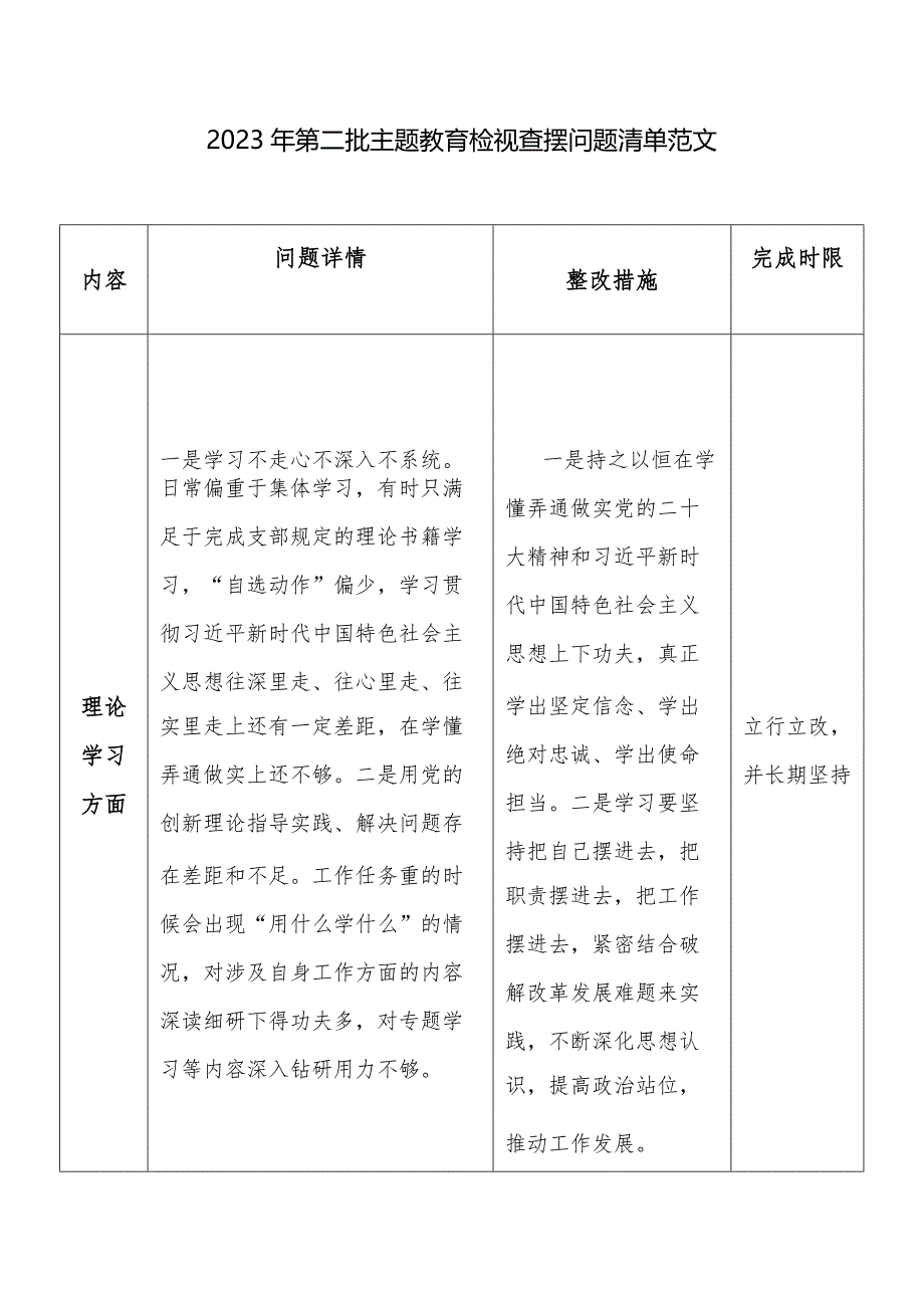 2023年第二批主题教育检视查摆问题清单60条范文.docx_第1页