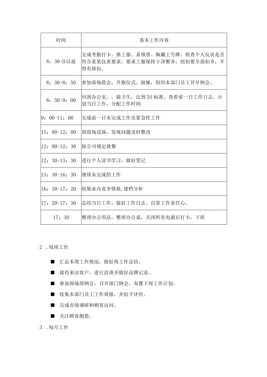 家具集团建材部经理岗位操作手册.docx_第3页