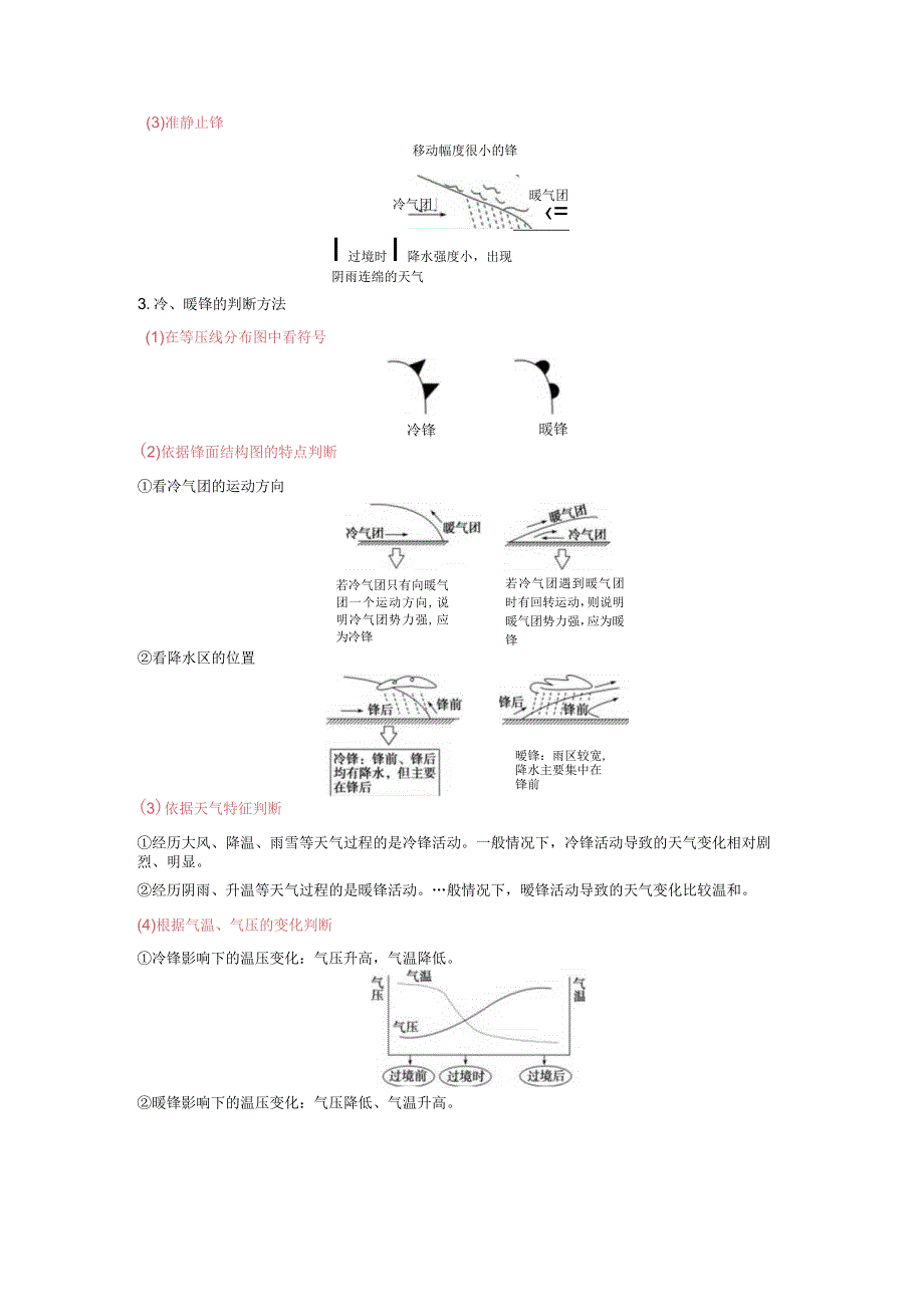 第04讲常见天气系统学习目标.docx_第2页