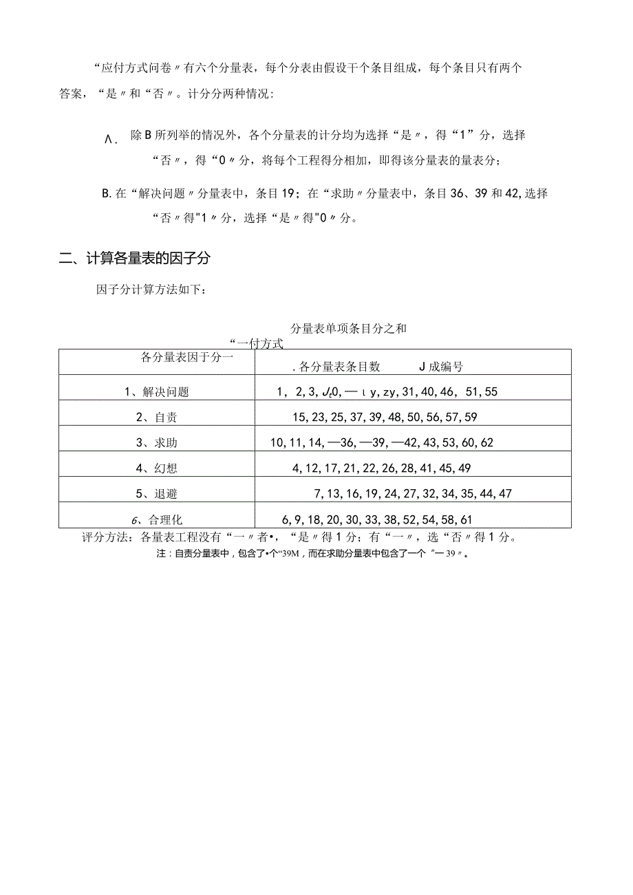 应付方式问卷CSQ.docx_第3页