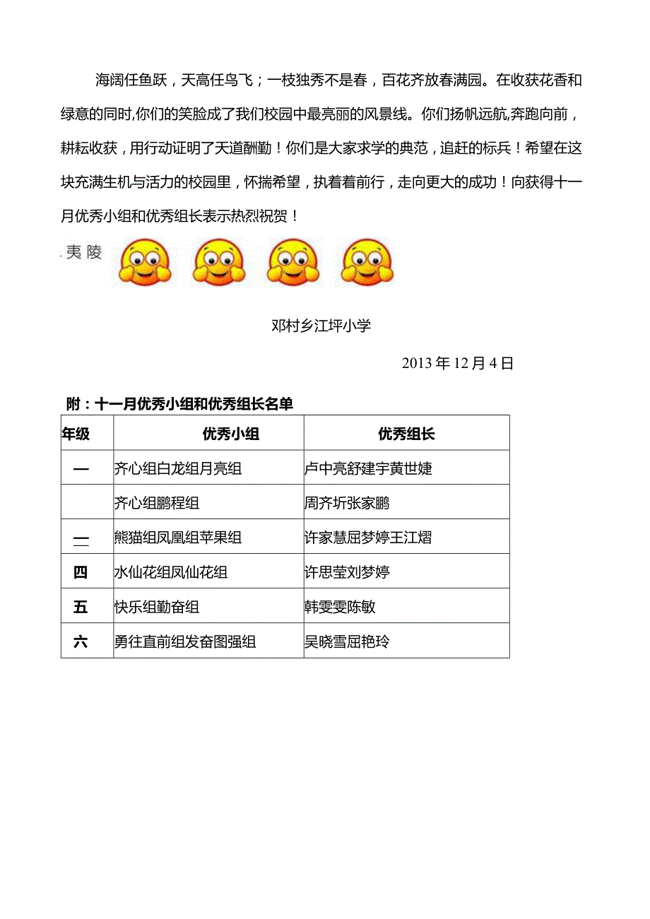 小学光荣榜.docx_第1页