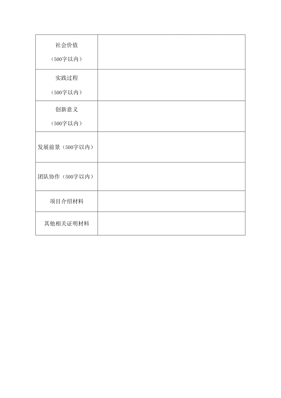 第二届“科教杯”在宜高校大学生创新创业竞赛参赛项目申报表.docx_第2页