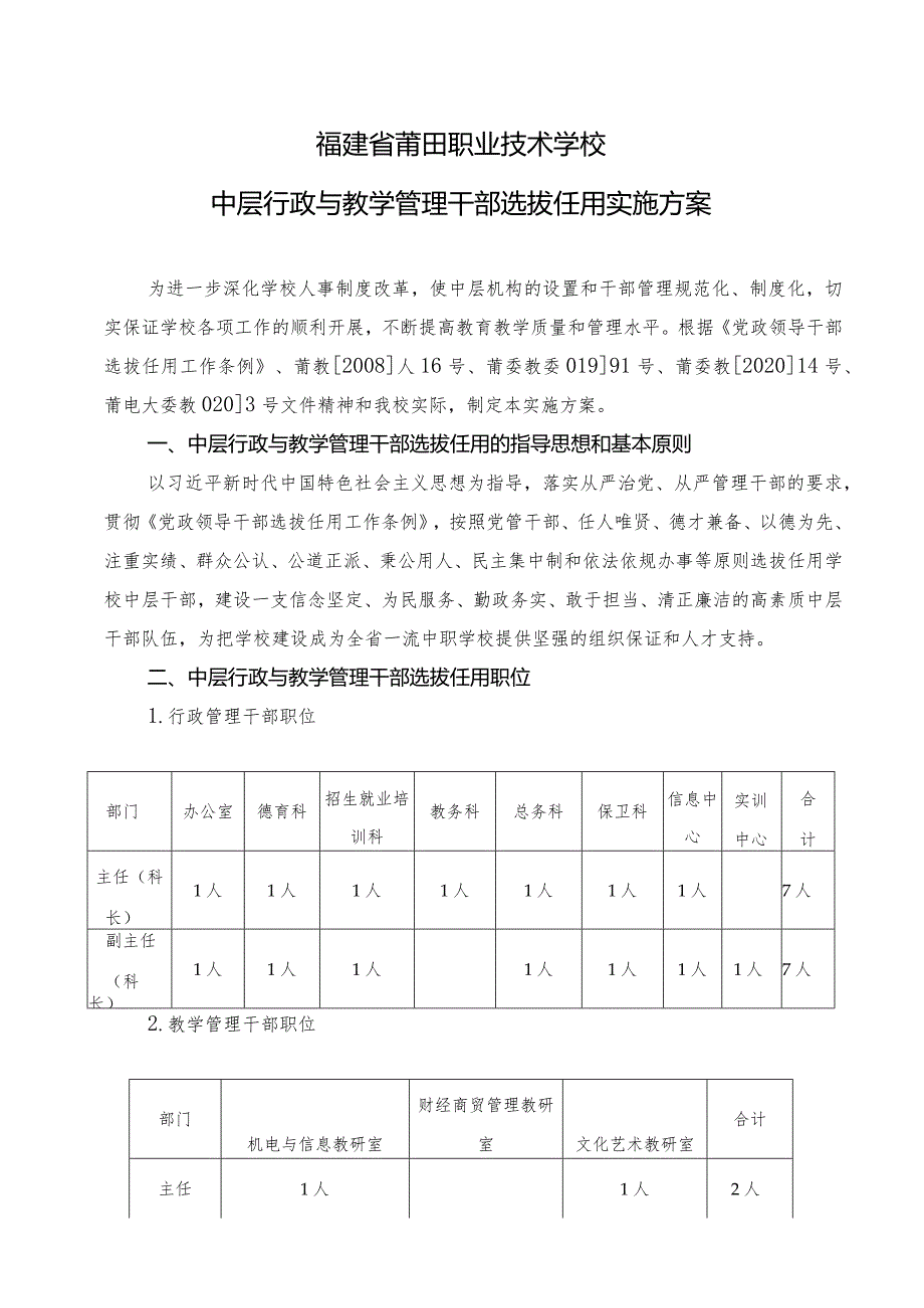 福建省莆田职业技术学校中层行政与教学管理干部选拔任用实施方案.docx_第1页