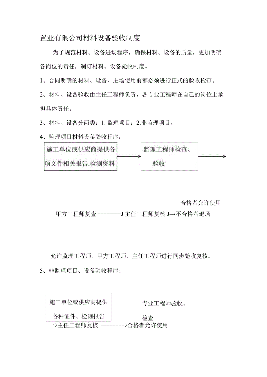 置业有限公司材料设备验收制度.docx_第1页