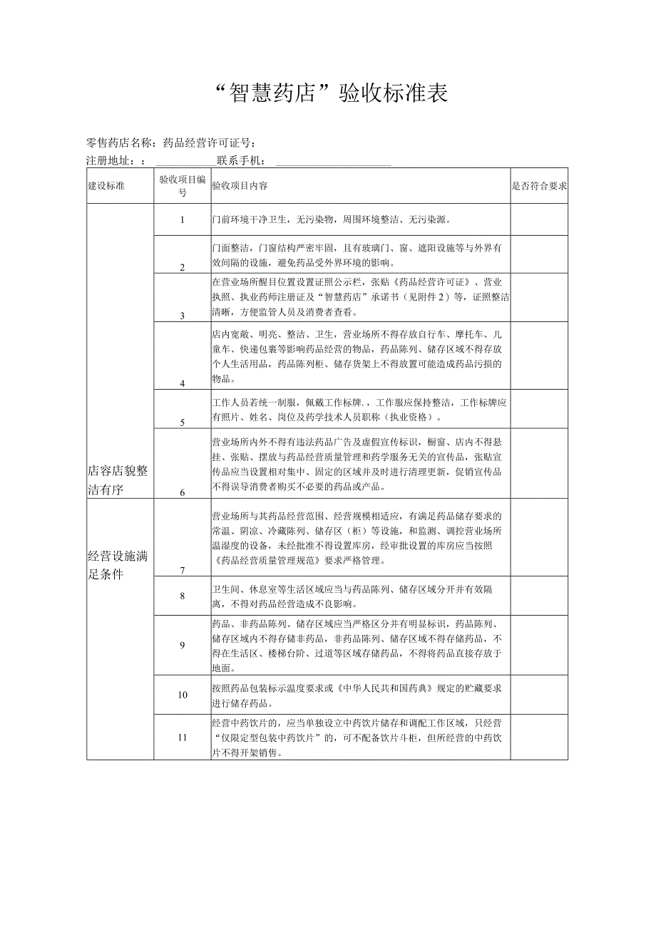 “智慧药店”验收标准表.docx_第1页