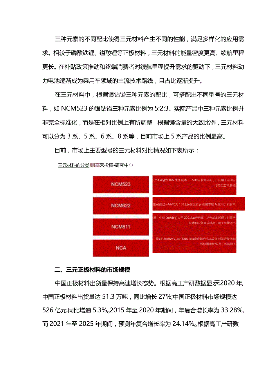 锂电三元正极材料产业链研究报告.docx_第2页