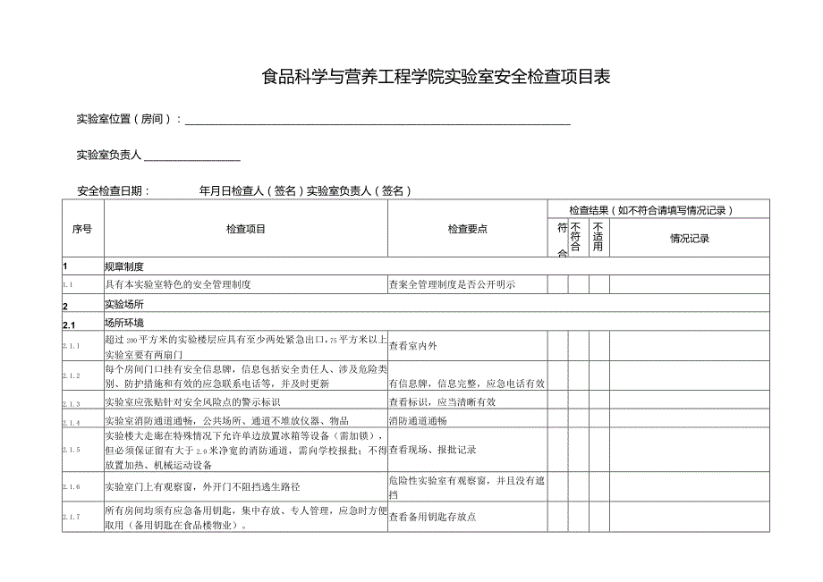 食品科学与营养工程学院实验室安全检查项目表.docx_第1页