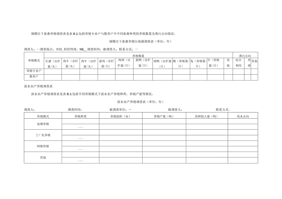 农业面源污染负荷估算畜禽养殖场（户）规模标准、调查表、系数参考、农田径流氮磷流失监测技术、淡水水产养殖排污系数测算方法.docx_第3页