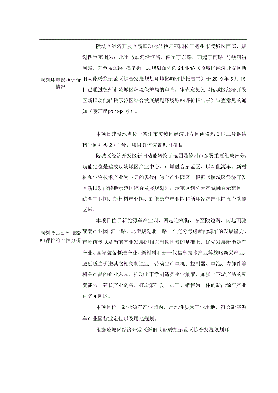 年产3000吨胶粘剂及30万平方米钢面防火板项目环评报告表.docx_第2页