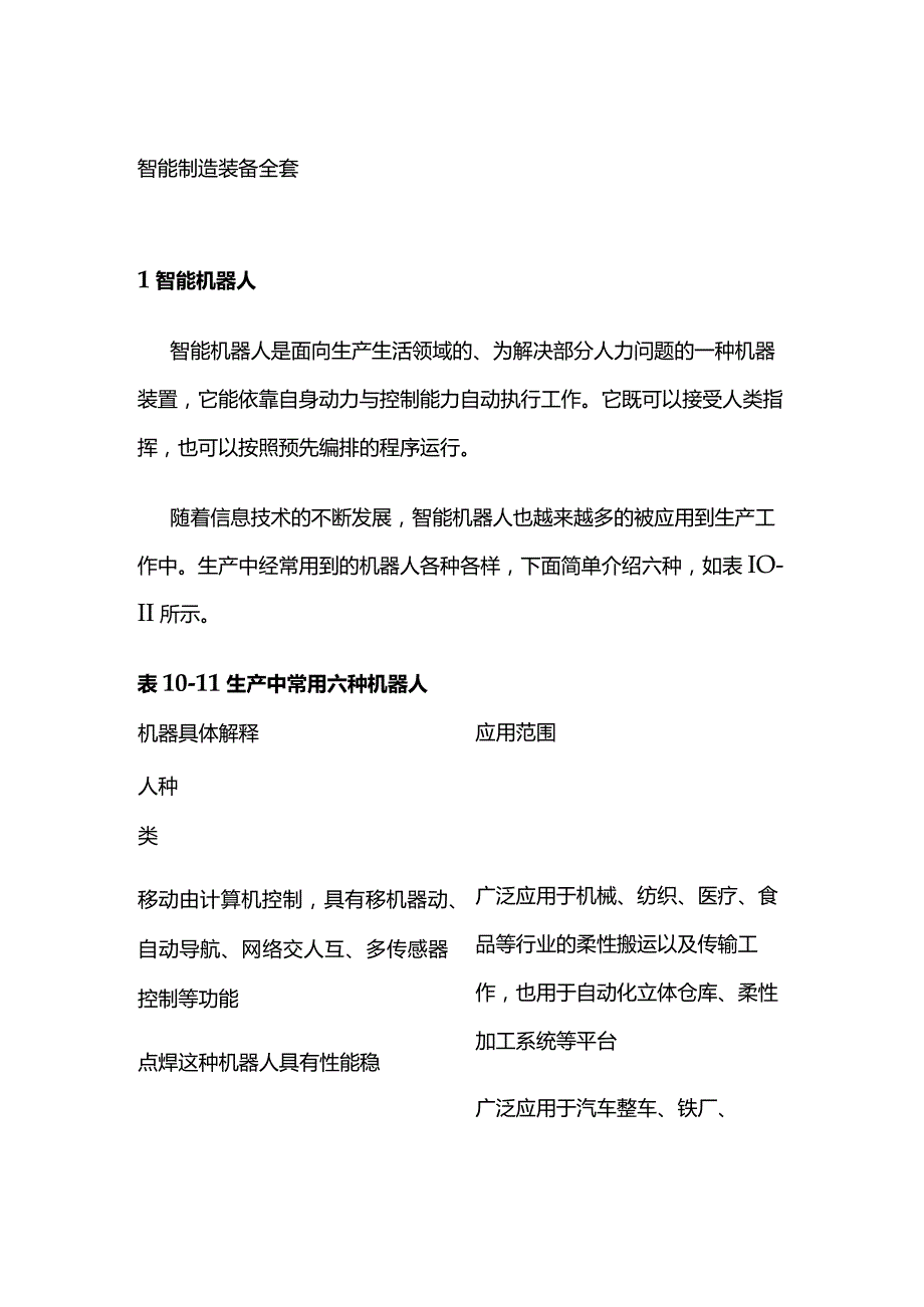 智能制造装备全套.docx_第1页