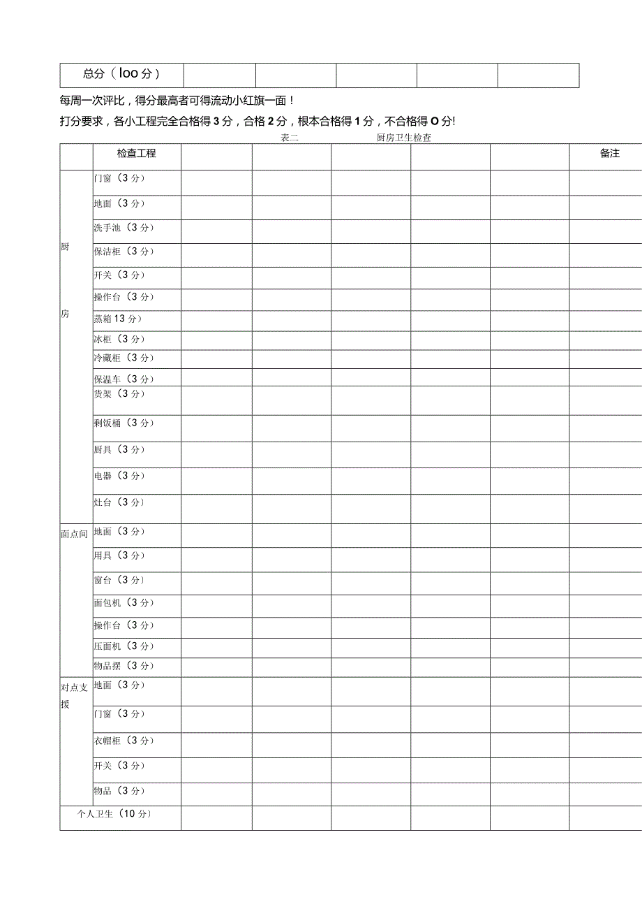 幼儿园卫生检查表.doc-18...2.docx_第2页