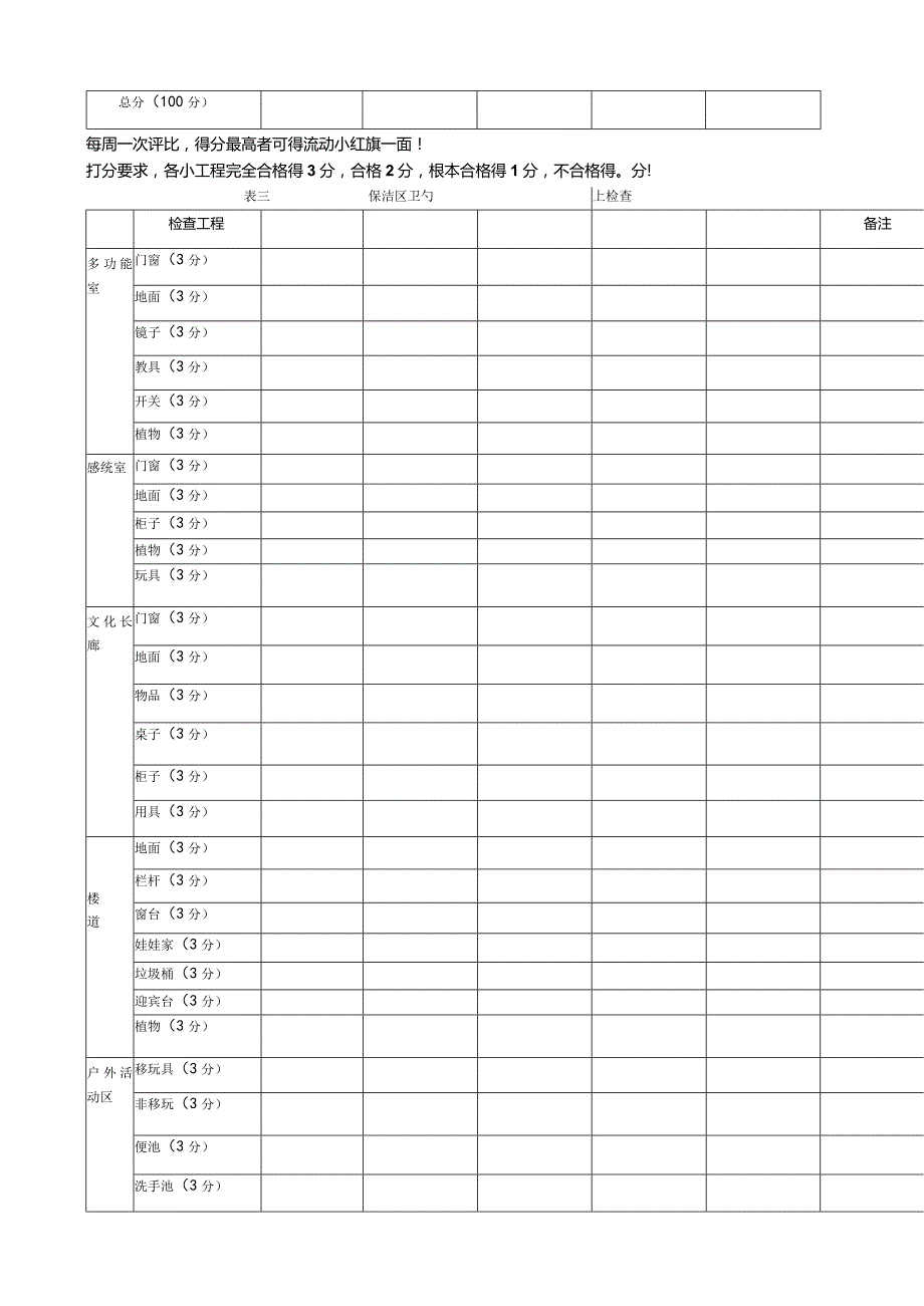 幼儿园卫生检查表.doc-18...2.docx_第3页