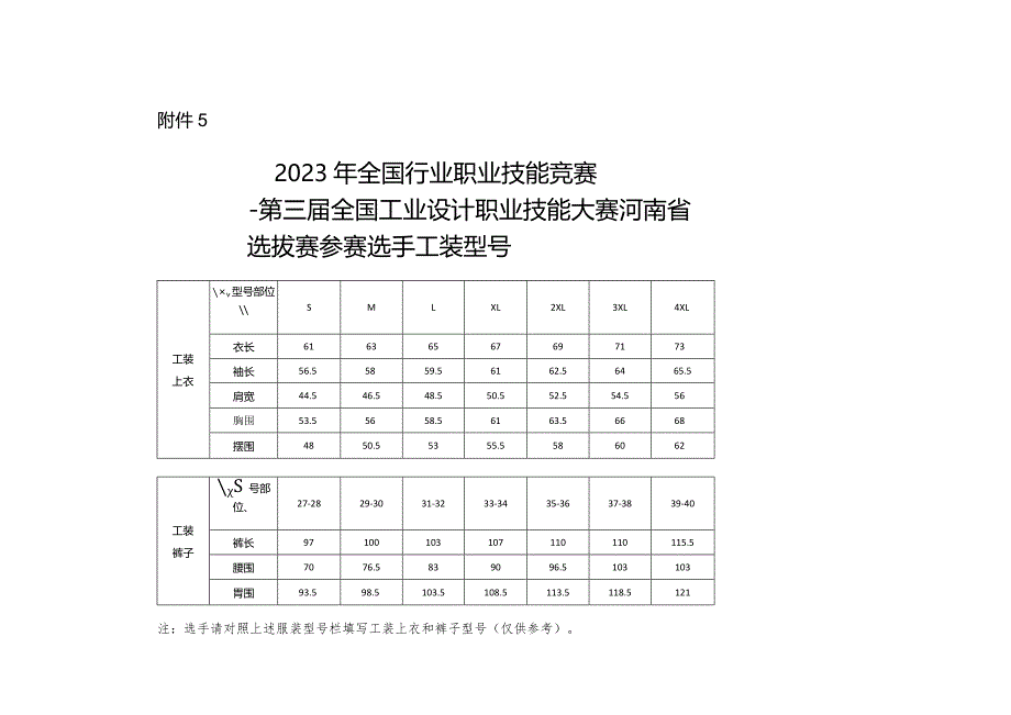 2023年全国行业职业技能竞赛——第三届全国工业设计职业技能大赛河南省选拔赛参赛选手工装型号.docx_第1页