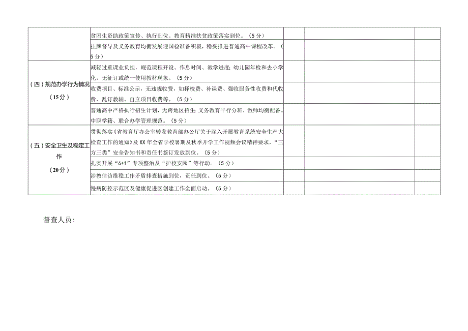 秋季开学工作督查考评表.docx_第2页