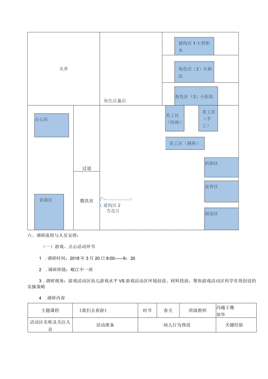 “标准下的执行之室内区角游戏”3月20日岷江部调研方案.docx_第2页