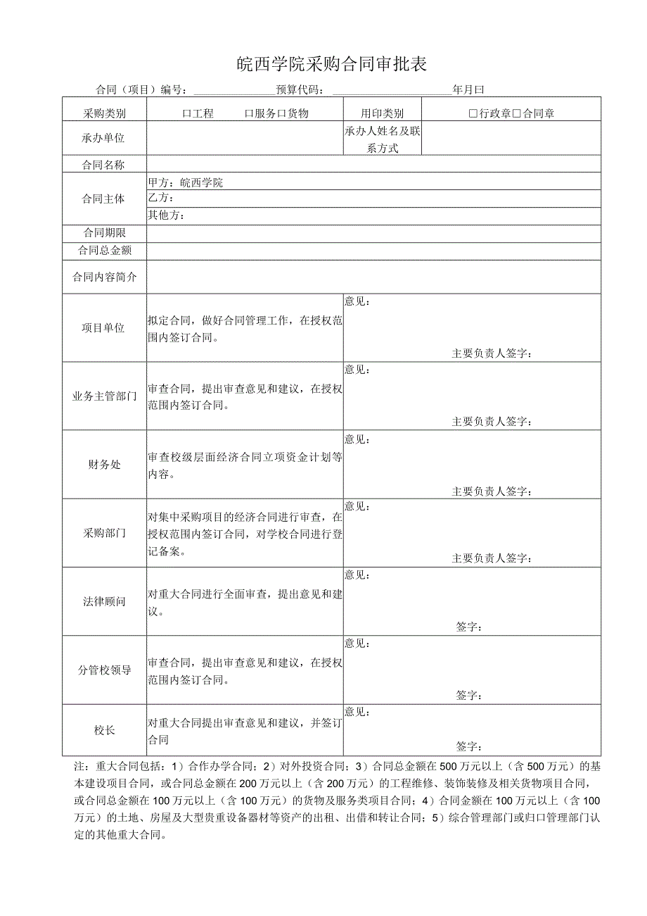 皖西学院采购合同审批表合同项目预算代码年月日.docx_第1页