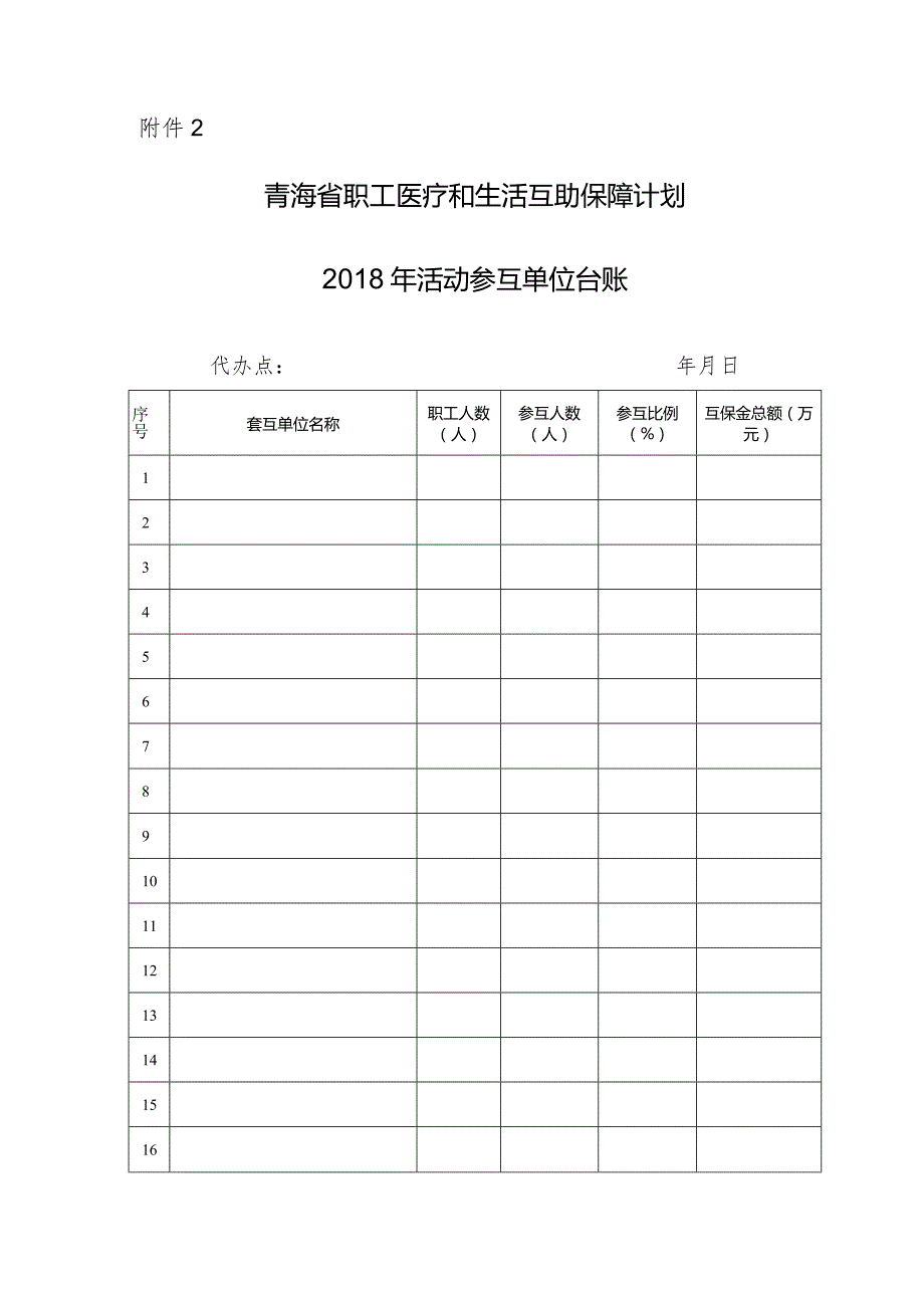 青海省职工医疗和生活互助保障计划2018年活动参互申请表.docx_第2页