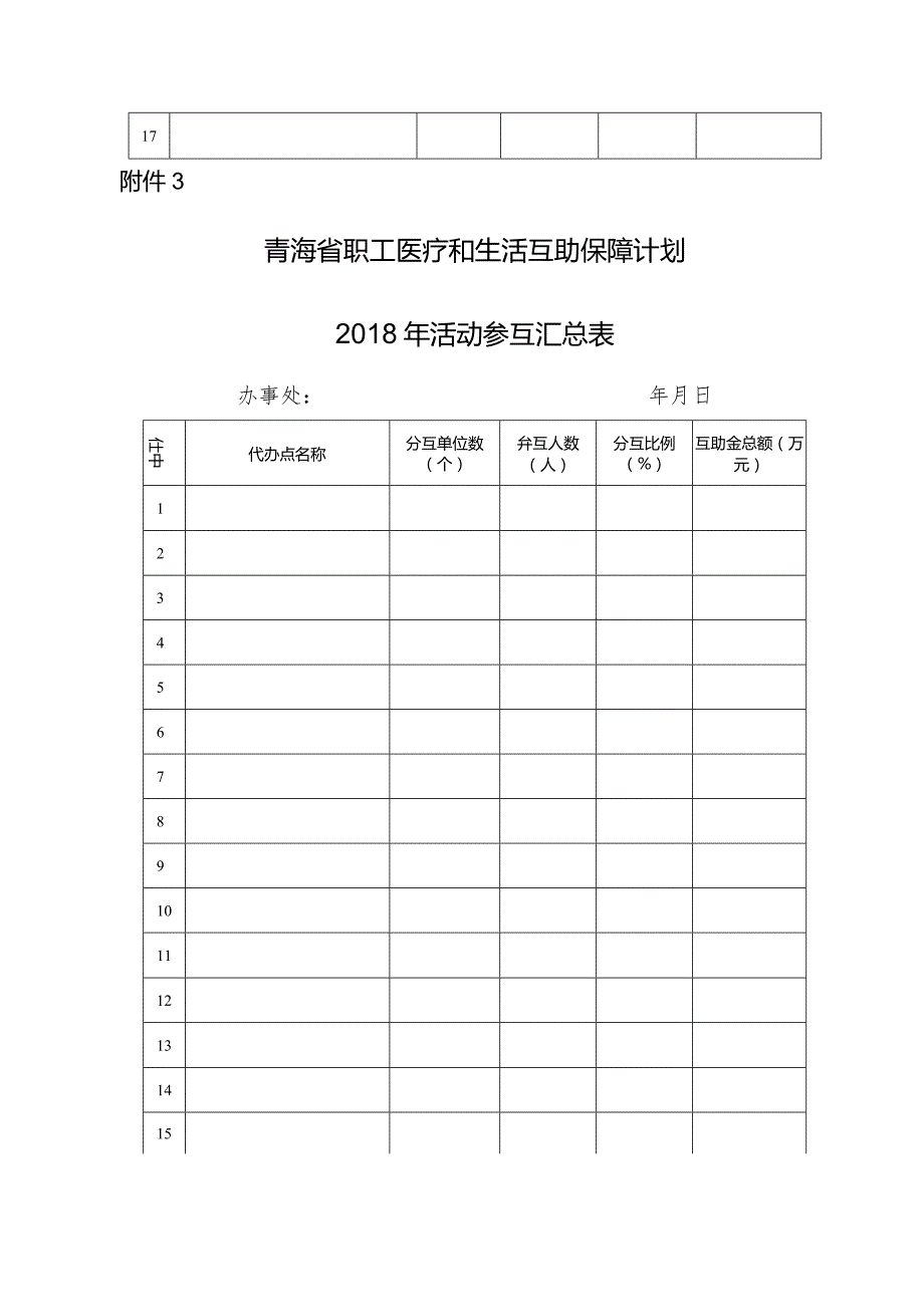 青海省职工医疗和生活互助保障计划2018年活动参互申请表.docx_第3页