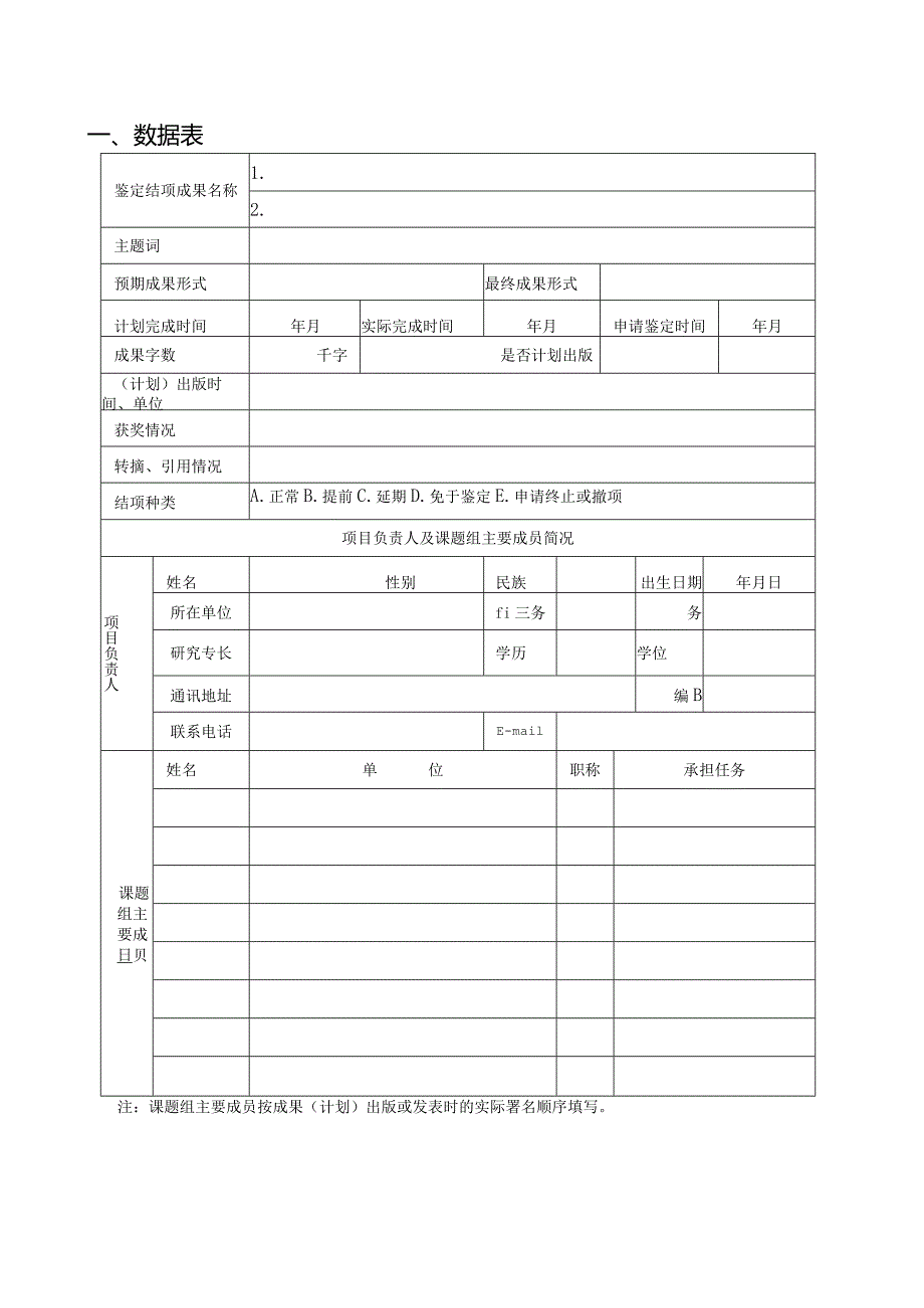 青海省省级哲学社会科学项目鉴定结项审批书.docx_第3页