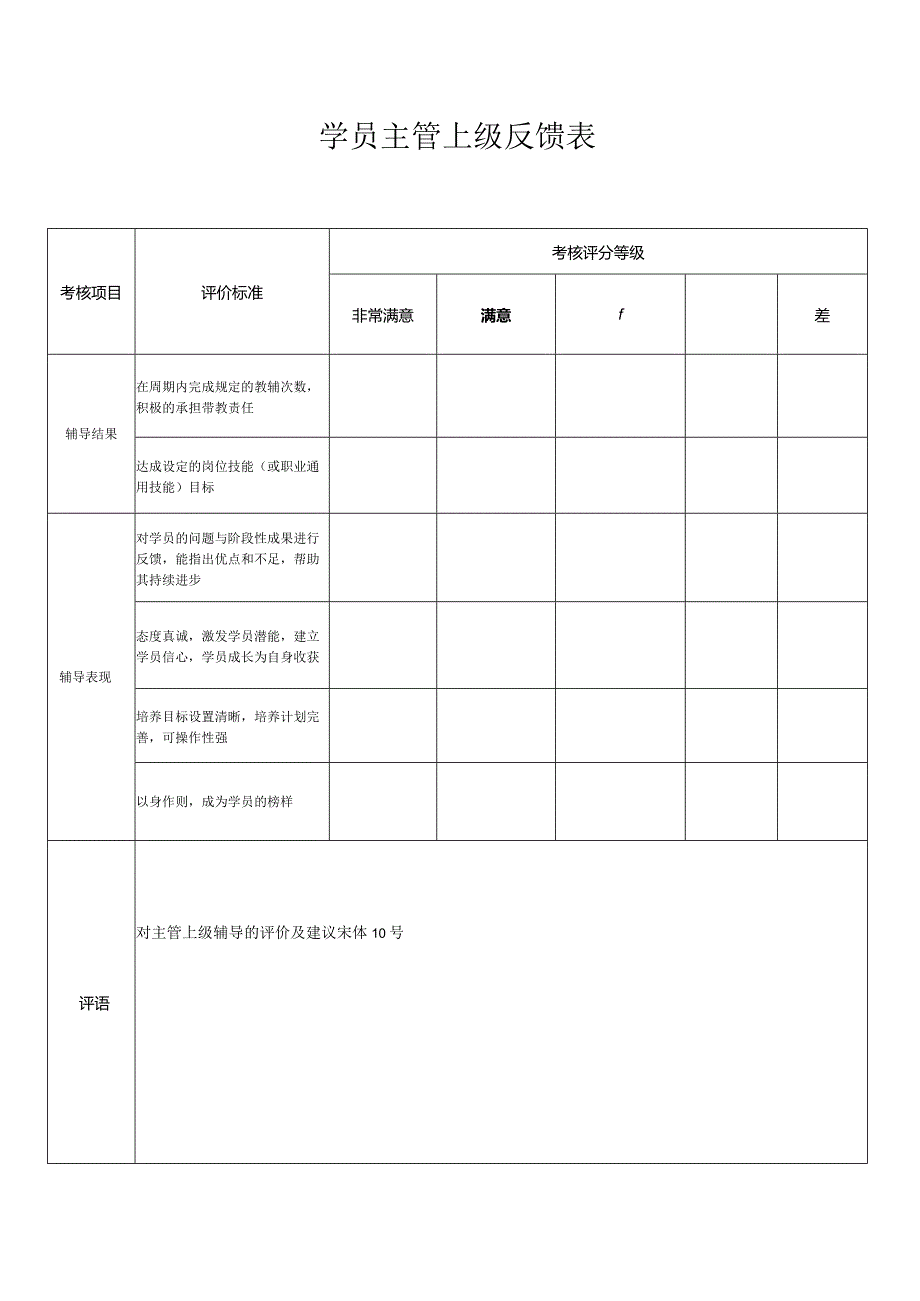 管培生月度工作总结及上级评估（模板）.docx_第2页