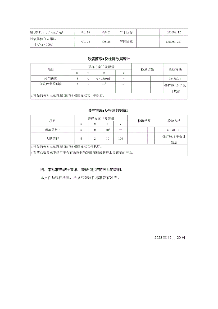 重庆陶然居食品科技有限责任公司食品安全企业标准《预包装冷藏膳食》编制说明.docx_第2页