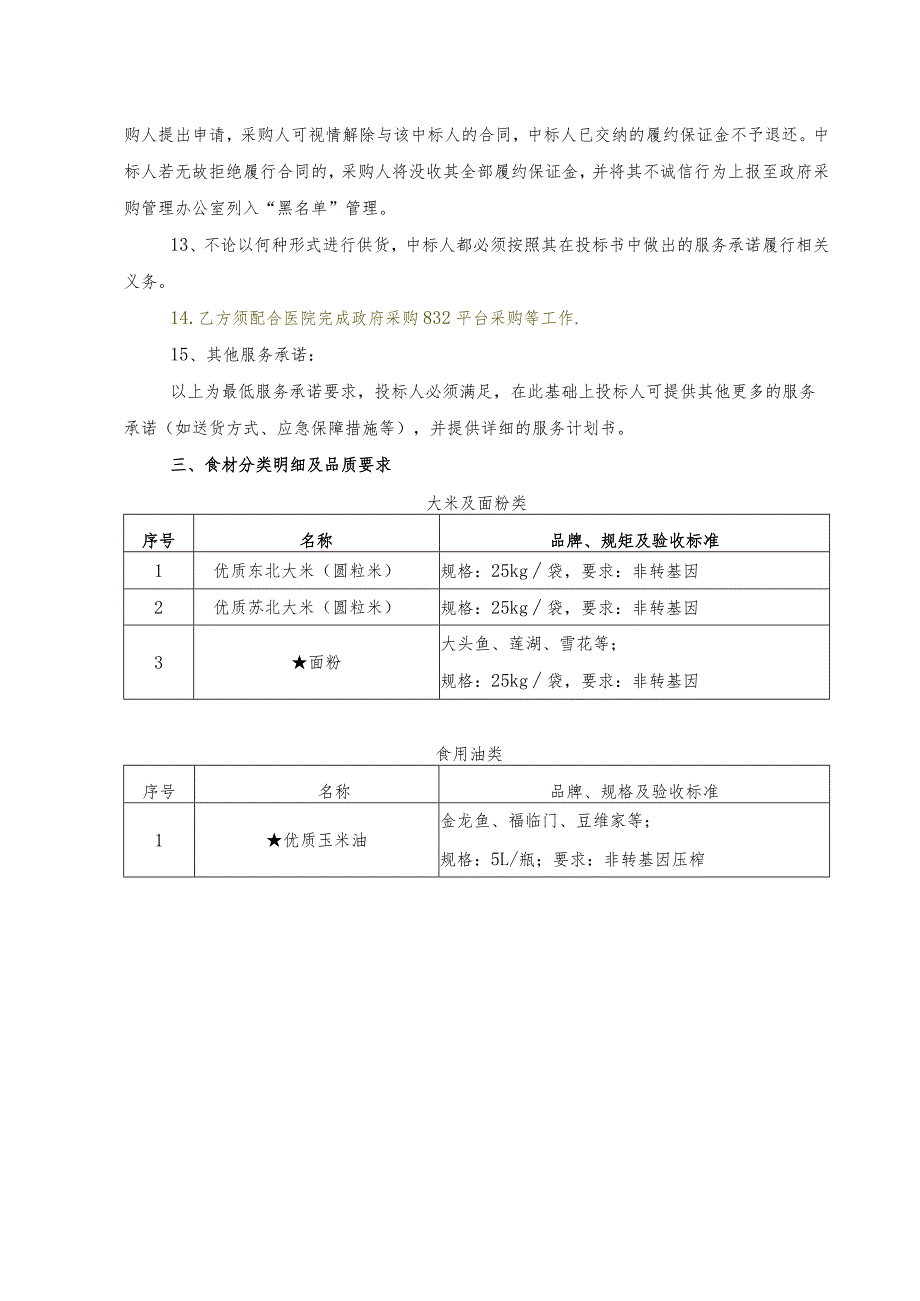 金华市中心医院医疗集团食堂食材粮油类定点配送项目市场调研需求.docx_第3页