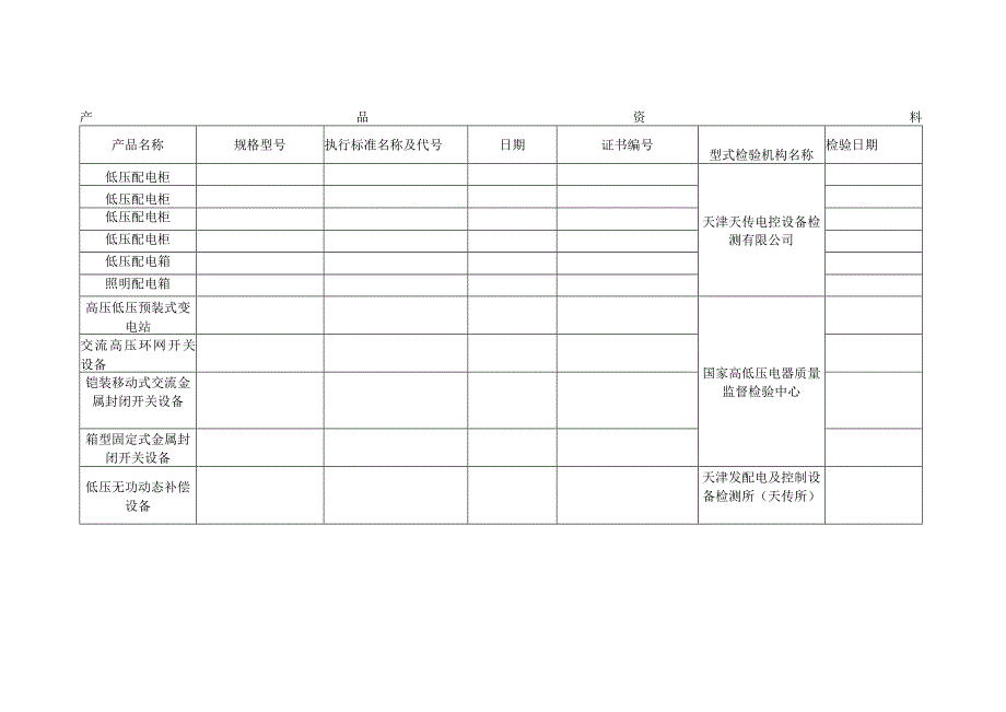 合格供方调查评审表（2024年XX机电科技有限公司）.docx_第2页