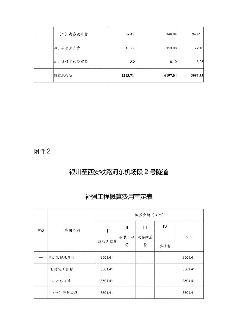 银川至西安铁路河东机场段1号隧道与2号隧道连接工程概算对照表.docx_第2页