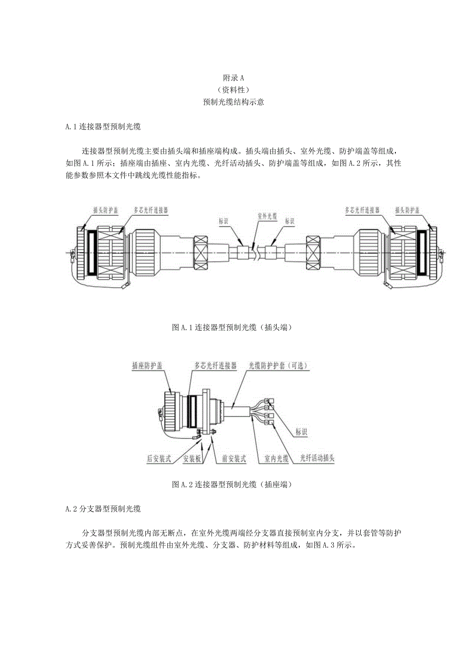 智能变电站预制光缆结构示意、型号命名规则、链路损耗计算.docx_第1页