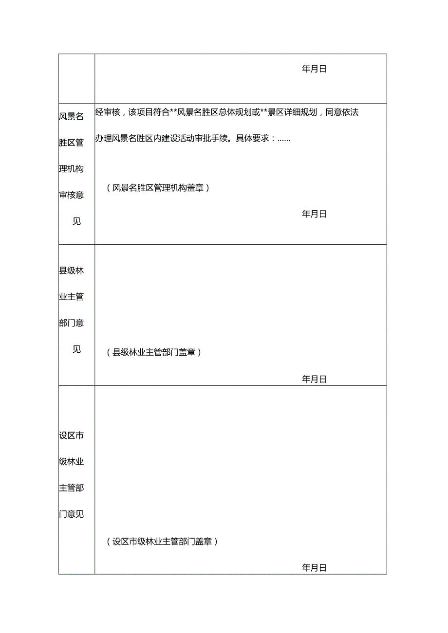 风景名胜区内建设活动申报表样表.docx_第2页