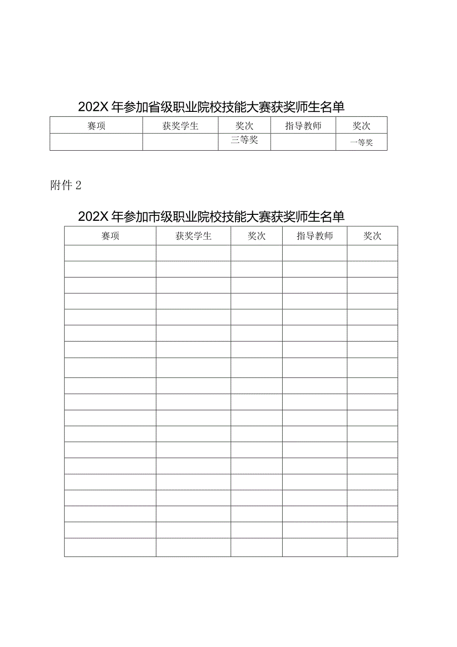 XX区职业中等专业学校关于表彰202X年在各级各类职业技能竞赛中获奖师生的决定（2024年）.docx_第2页