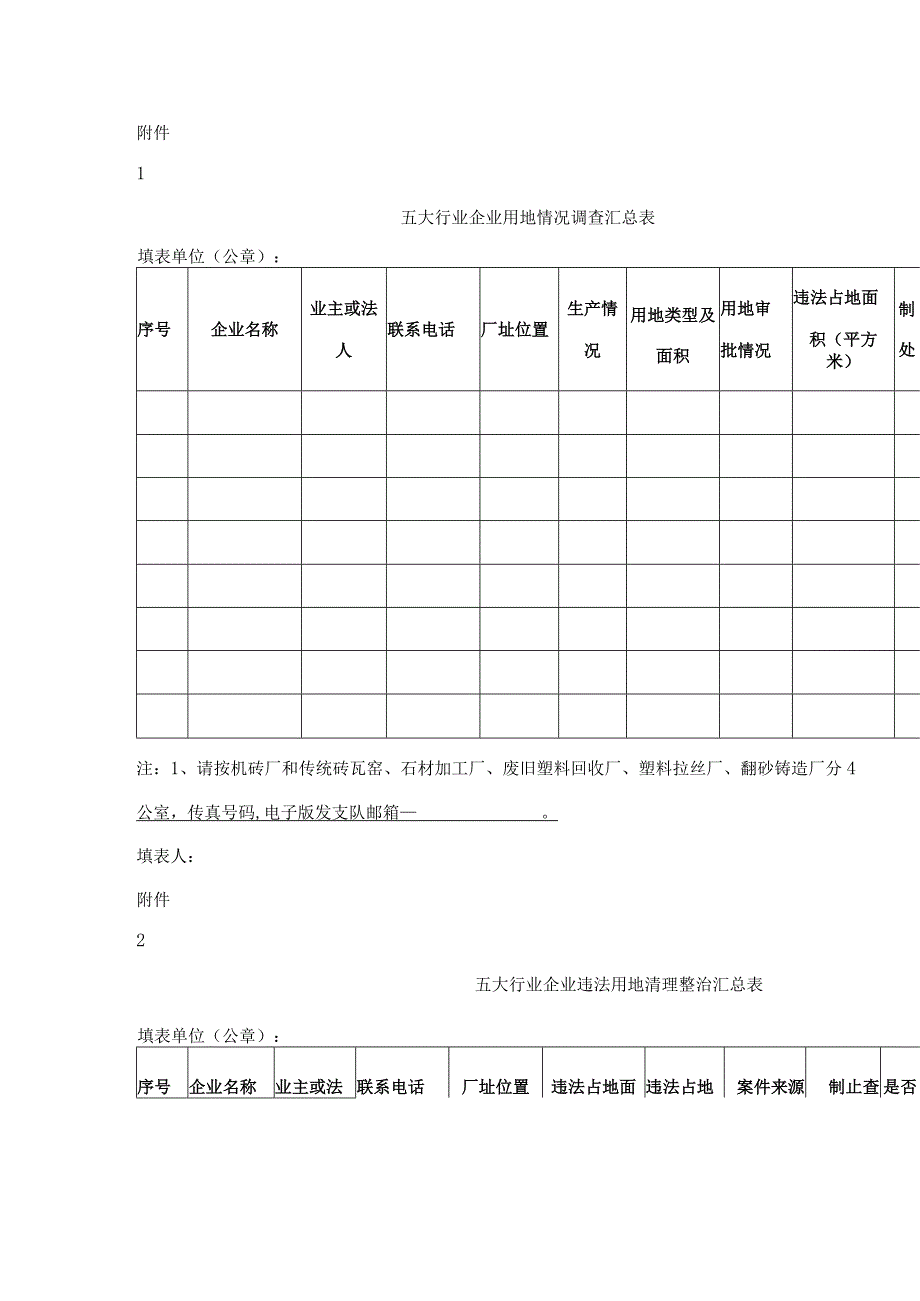 xxx市机砖厂和传统砖瓦窑等五大行业违法用地清理整治工作方案.docx_第3页