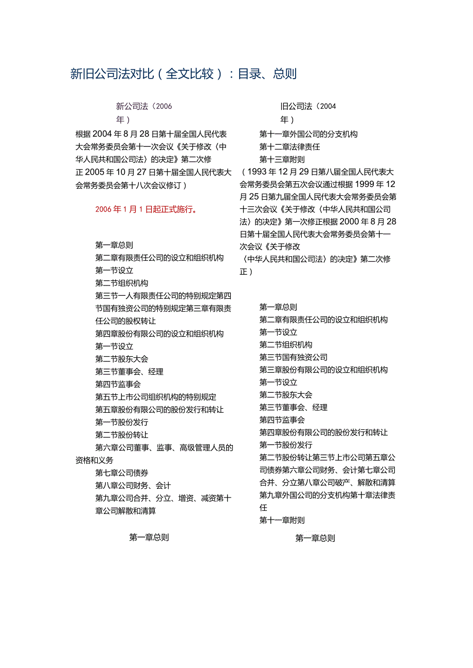 新旧公司管理系统法对比(全文比较).docx_第1页