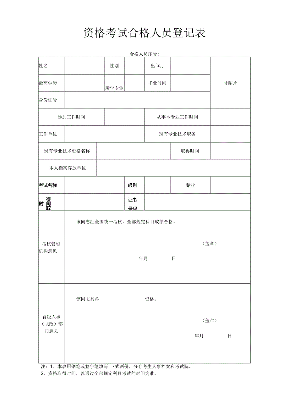 资格考试合格人员登记表.docx_第1页